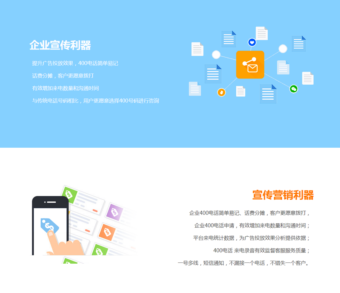 濟寧400電話申請